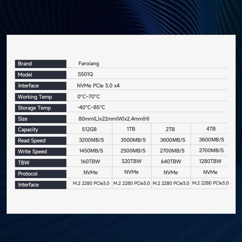 Unidade de estado sólido fanxiang S501Q 1TB PCle 3.0x4 NVMe M.2
